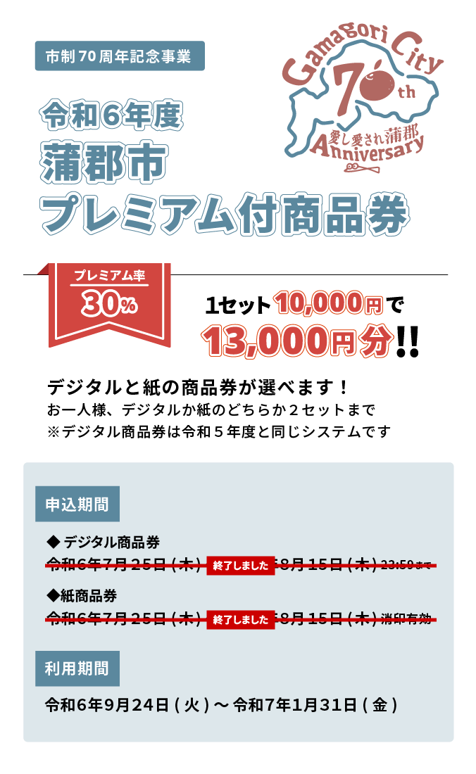 令和６年度 蒲郡市プレミアム付商品券 -